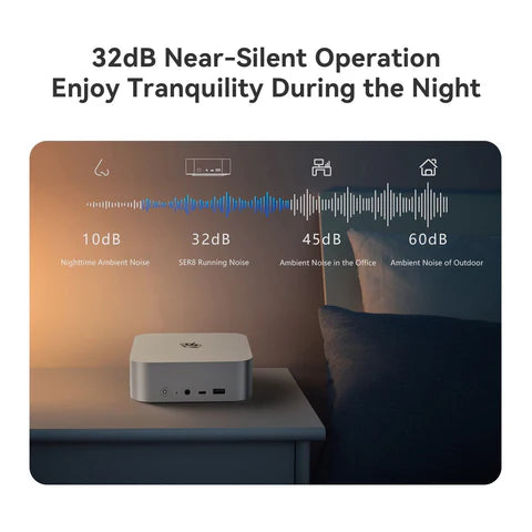 Beelink SER8 Mini PC AMD Ryzen 7 8845HS (16 TOPS AI) | 32GB DDR5 | 1TB SSD | Triple 4K Display | 32dB Silent Design