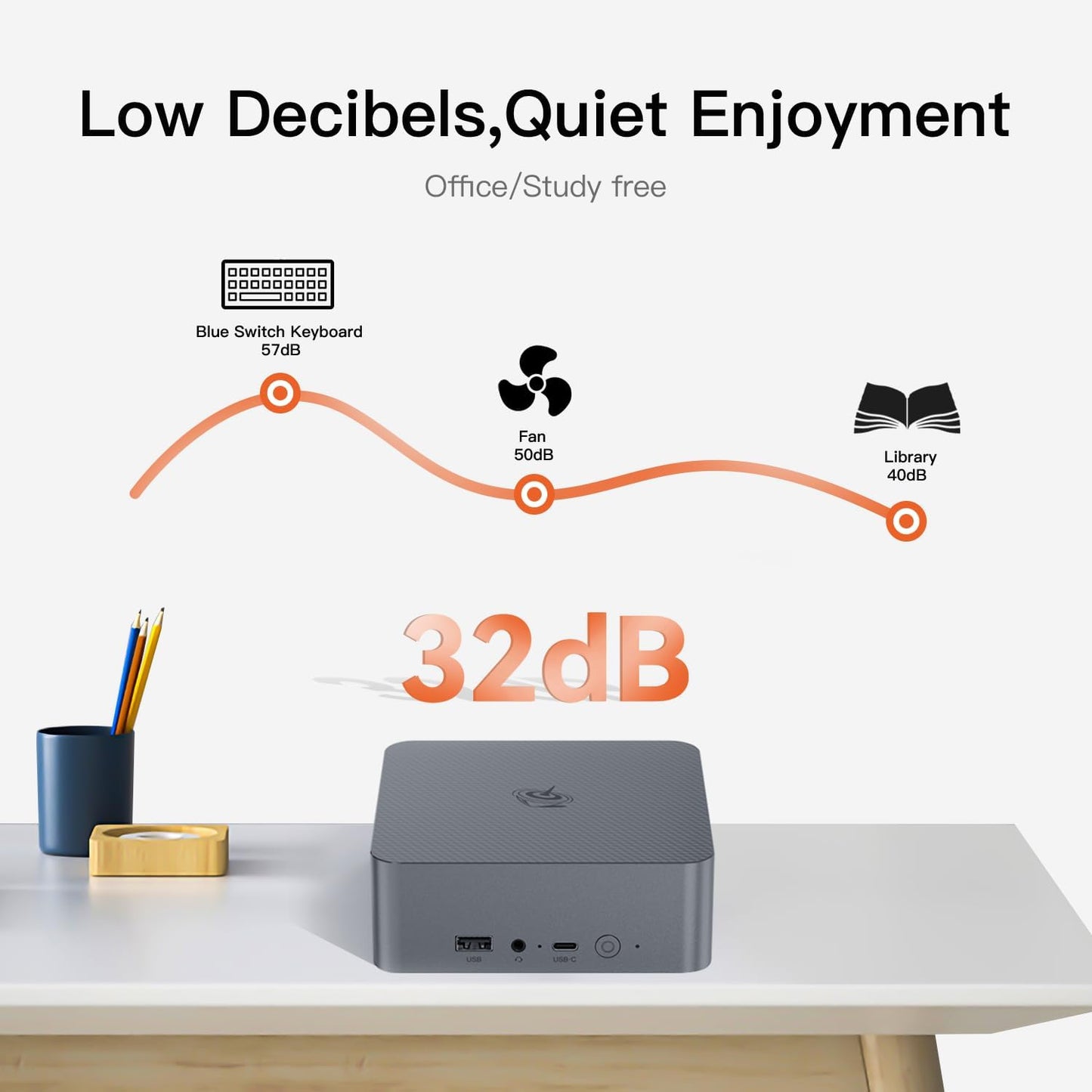 Beelink EQR5 Mini PC - AMD Ryzen 7 5825U/5650U, 64GB DDR4/8TB SSD, Silent 32dB, Dual 4K, WiFi 6, Built-in PSU for Office & Gaming