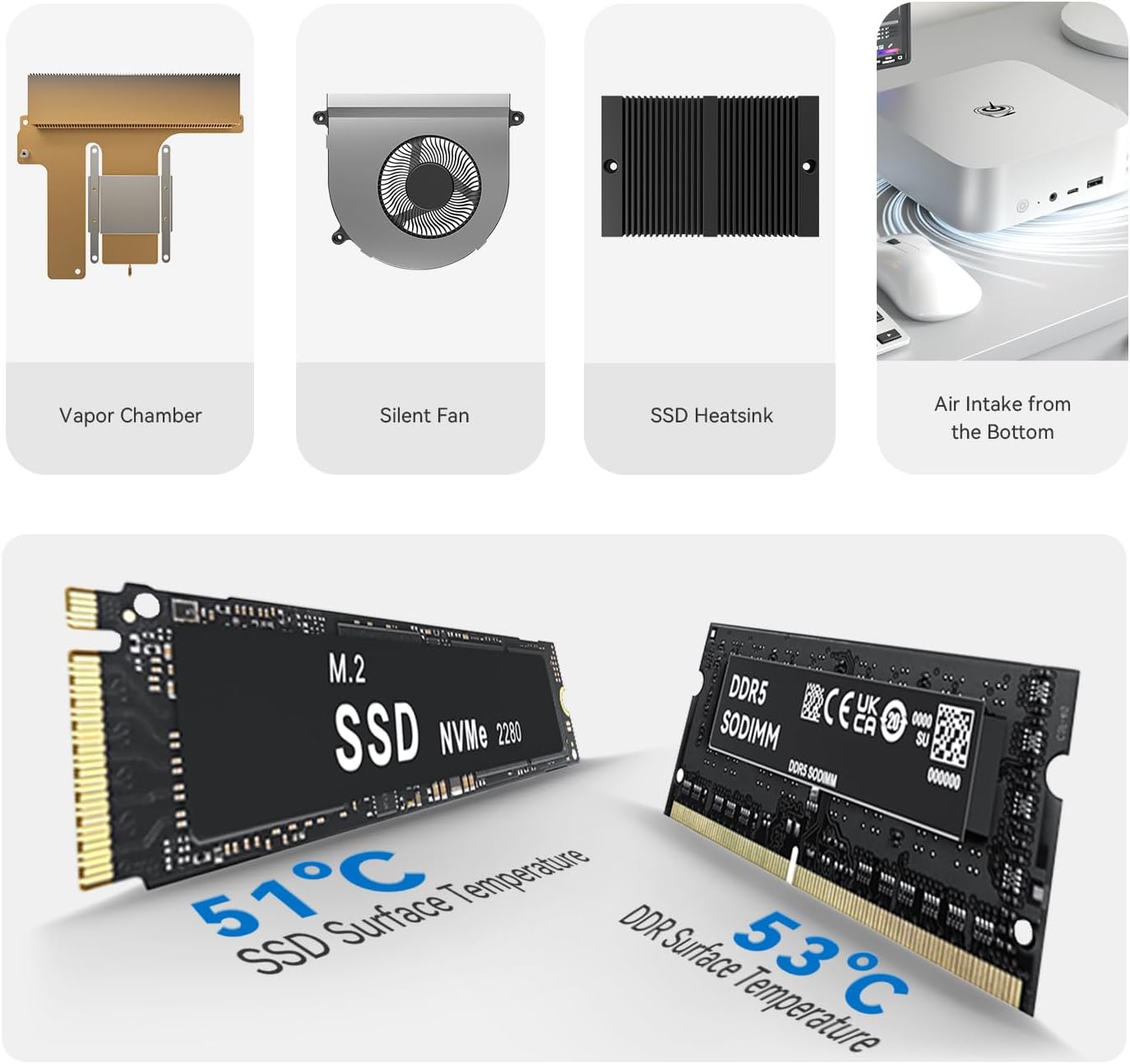 Beelink SEi14 Mini PC