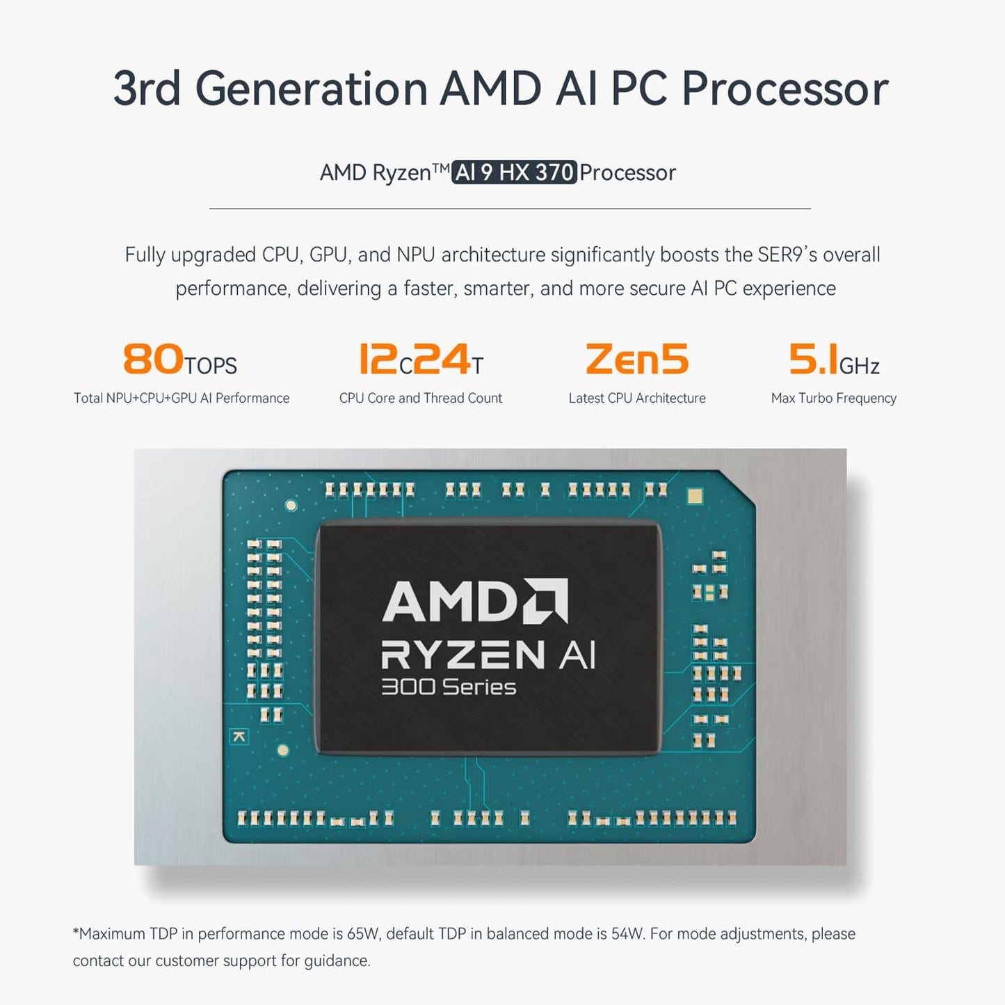 Beelink SER9 Pro AI Mini PC - AMD Ryzen AI 9 HX370, 32GB RAM, 1TB SSD, Radeon 890M, 4K Triple Display