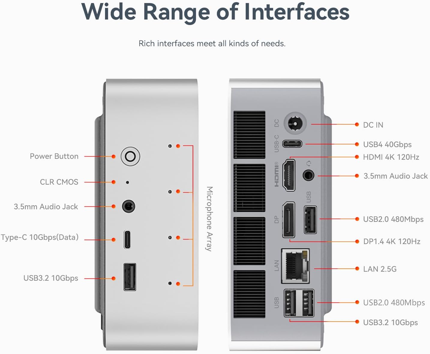 Beelink SER9 Pro AI Mini PC - AMD Ryzen AI 9 HX370, 32GB RAM, 1TB SSD, Radeon 890M, 4K Triple Display