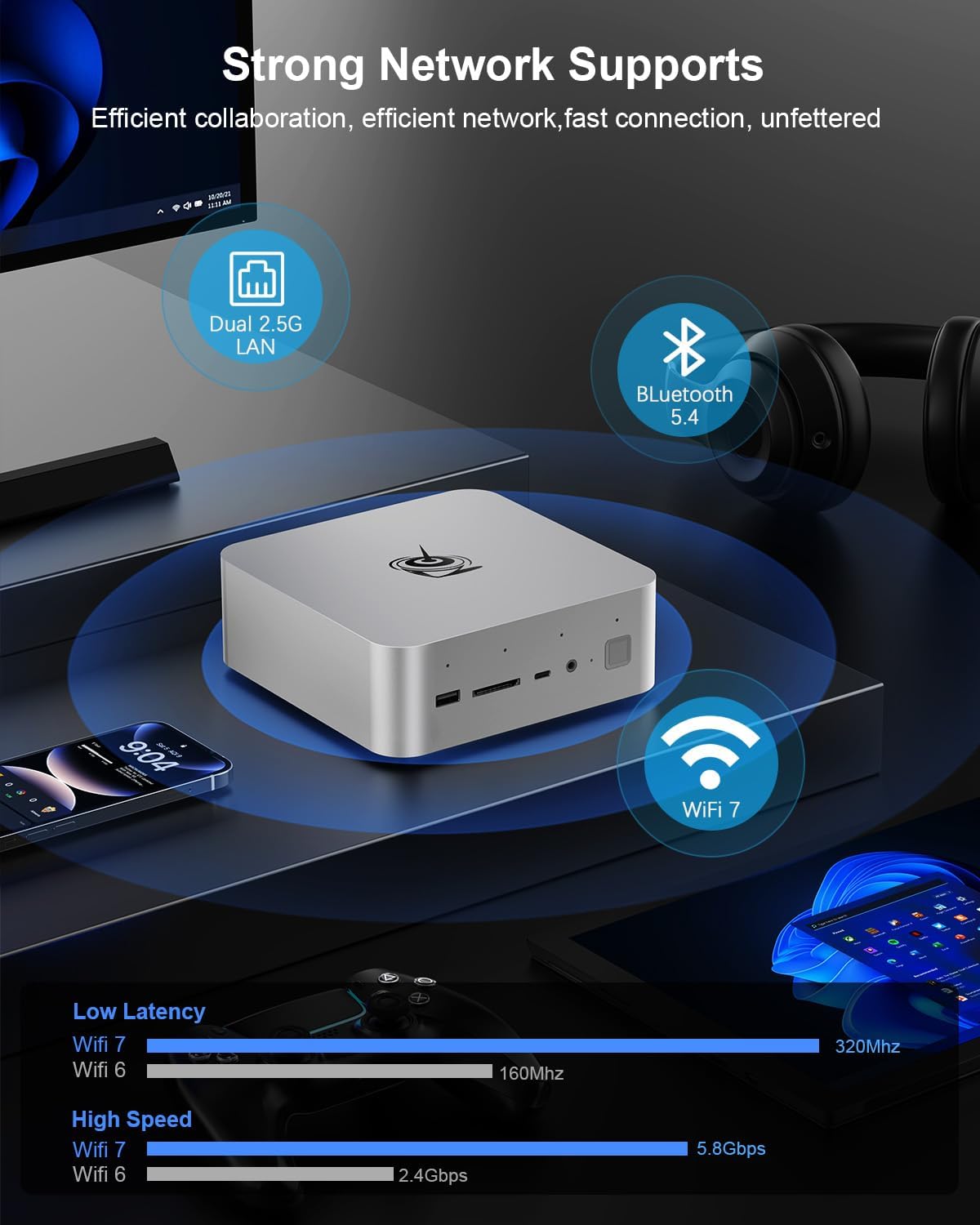 Beelink GTi14 Mini PC - Intel Ultra 9 185H (32GB DDR5/1TB SSD), AI Voice, Wi-Fi 7, Dual 2.5G LAN, 32dB Silent for Gaming & AI Workstation
