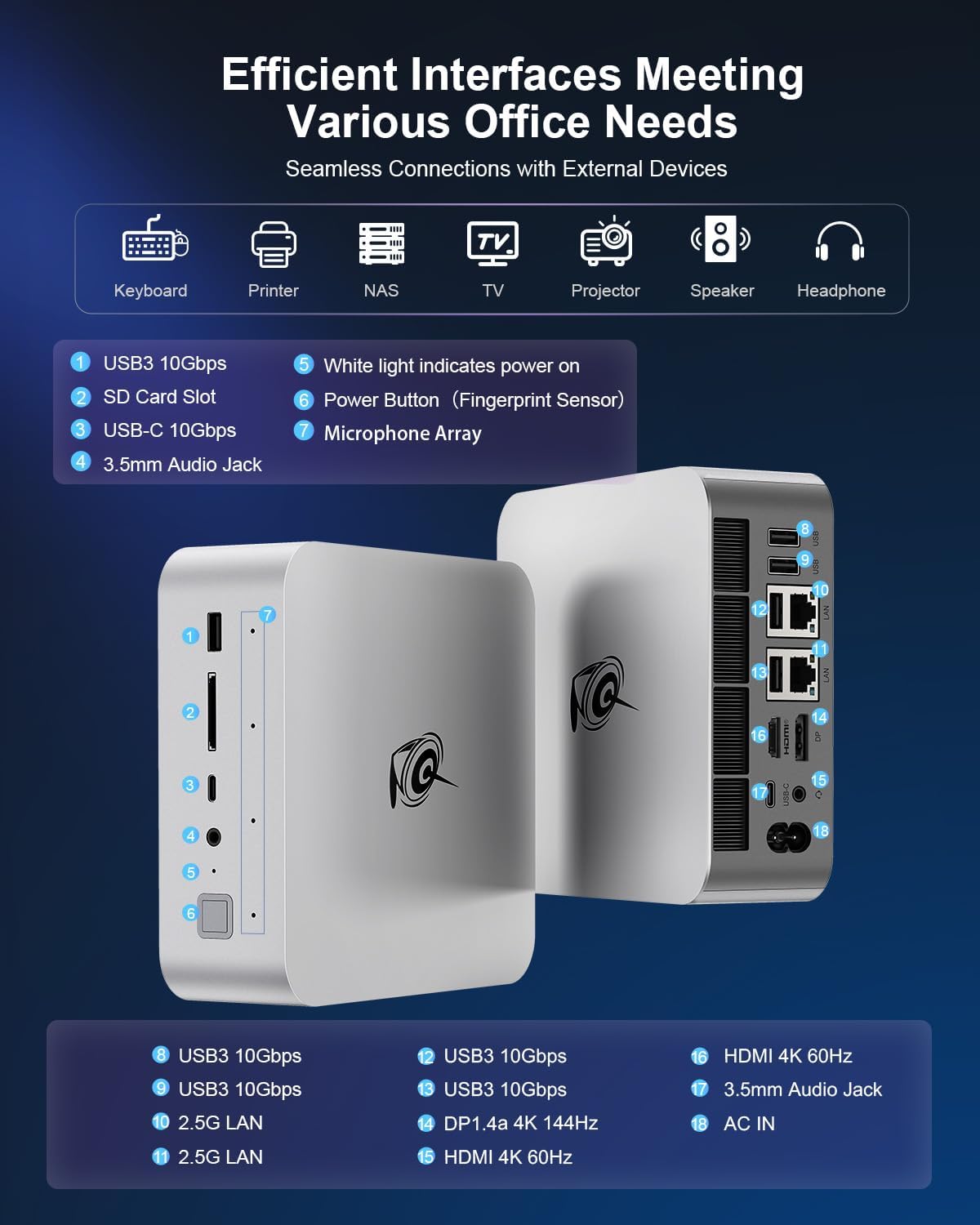 Beelink GTi14 Mini PC - Intel Ultra 9 185H (32GB DDR5/1TB SSD), AI Voice, Wi-Fi 7, Dual 2.5G LAN, 32dB Silent for Gaming & AI Workstation