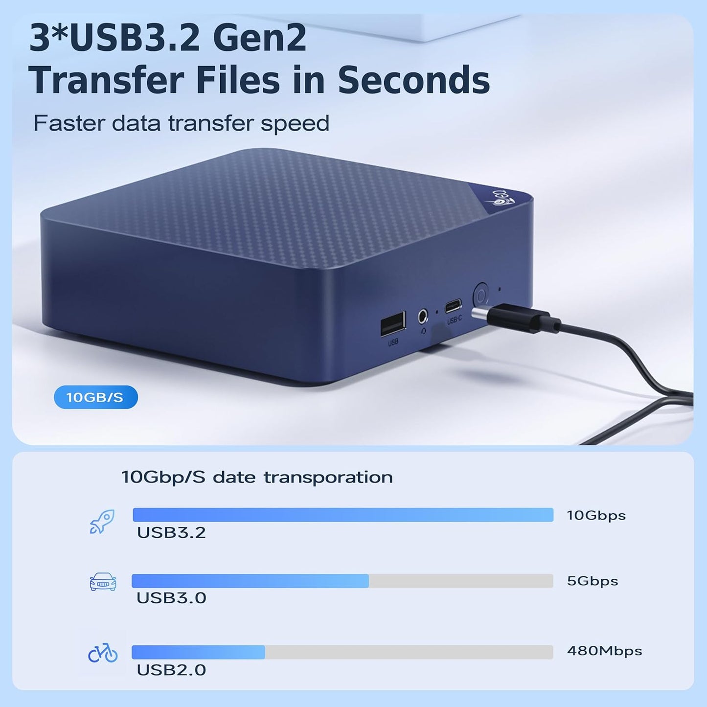 Beelink EQ14 Mini PC - Intel N150 3.6GHz, 16GB DDR4, 500GB SSD, 4K Dual Display, Dual LAN