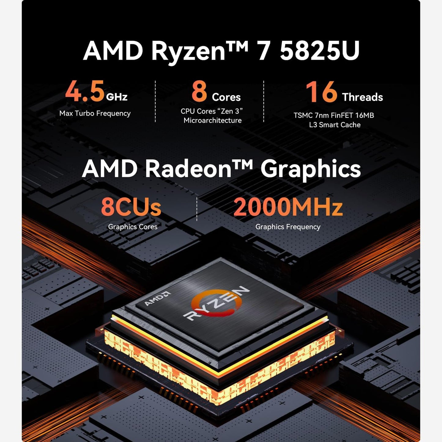 Beelink EQR5 Mini PC - AMD Ryzen 7 5825U/5650U, 64GB DDR4/8TB SSD, Silent 32dB, Dual 4K, WiFi 6, Built-in PSU for Office & Gaming