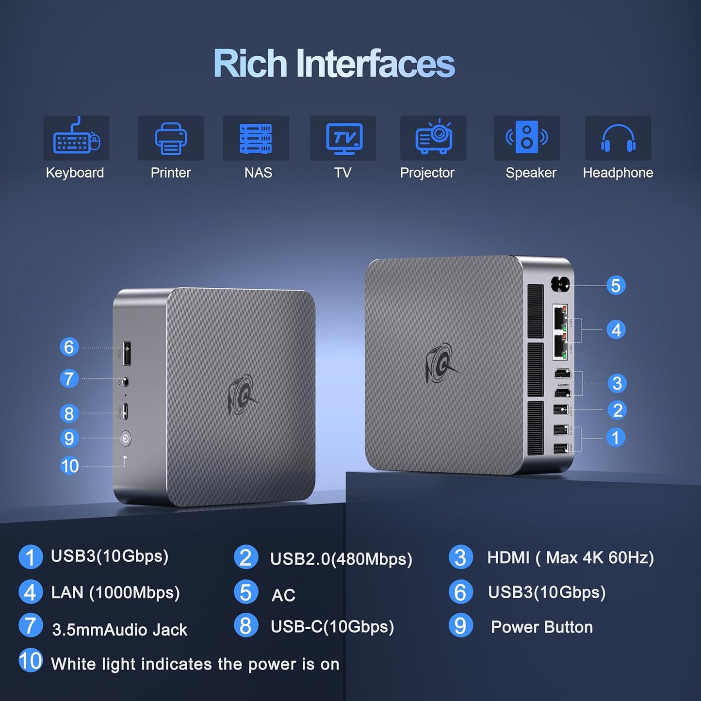 Beelink EQi12 Mini PC - Intel Core 12th Gen (24GB RAM/4TB SSD), Silent Business Desktop, Dual 4K Display, WiFi 6, Built-in PSU for Office & Content Creation