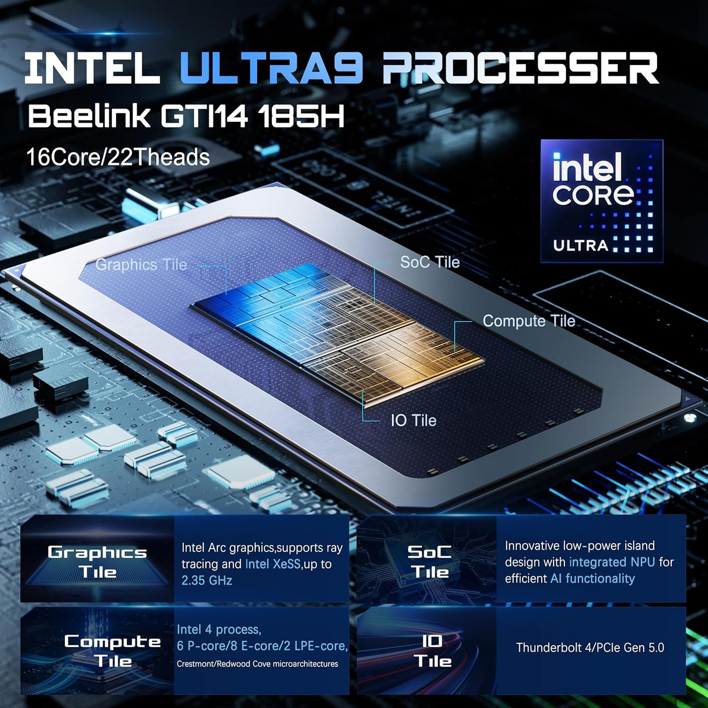 Beelink GTi14 Mini PC - Intel Ultra 9 185H (32GB DDR5/1TB SSD), AI Voice, Wi-Fi 7, Dual 2.5G LAN, 32dB Silent for Gaming & AI Workstation
