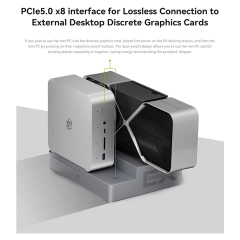 Beelink EX Pro Docking Station for NVIDIA/AMD Graphics Cards | PCIe 5.0 x8 Expansion | 600W PSU | RTX 50 & RX 9000 Series Support