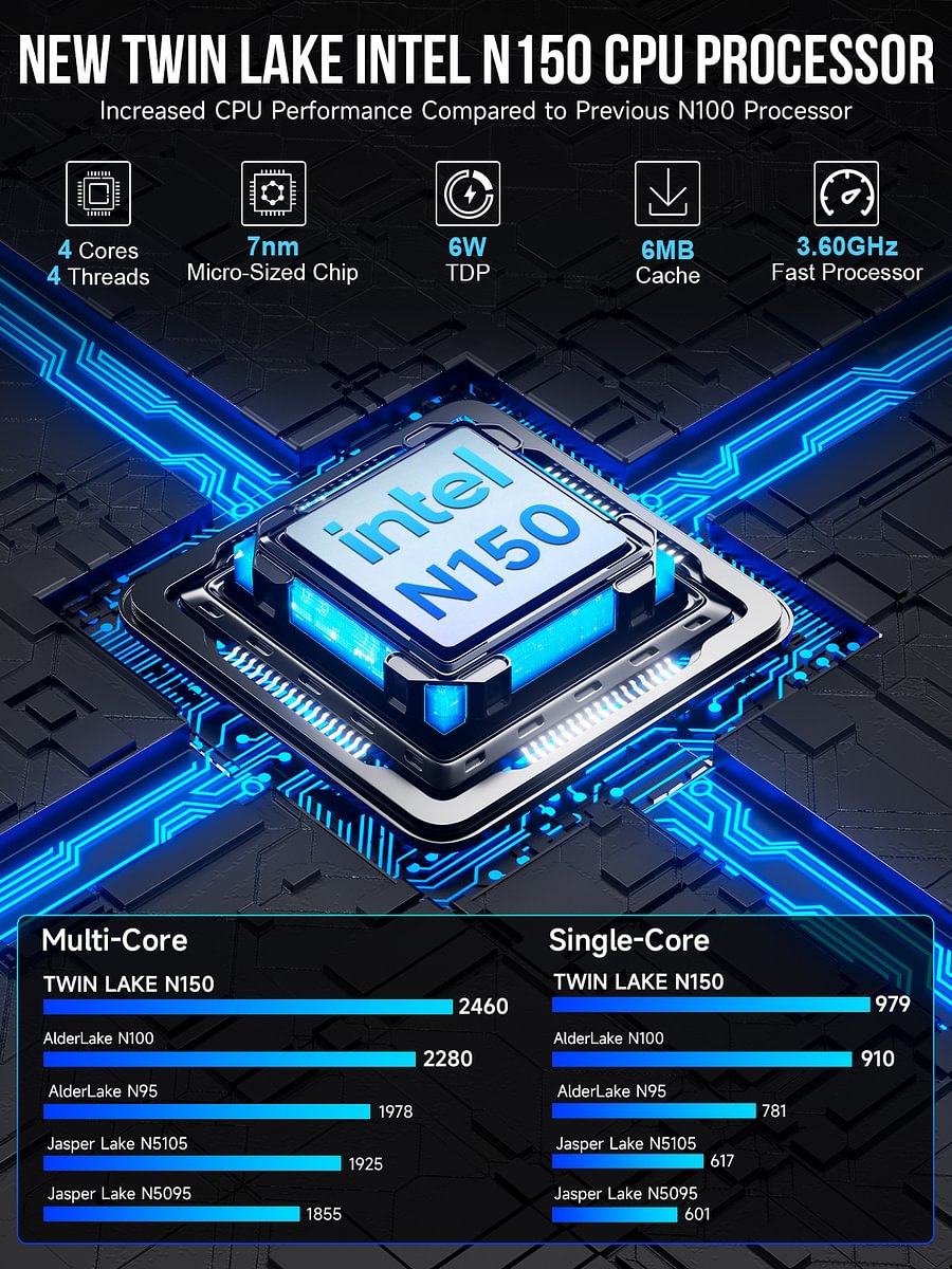 1011-GMKtec Intel Twin Lake N150 Dual-system 4-bay NAS Mini PC -- NucBox G9
