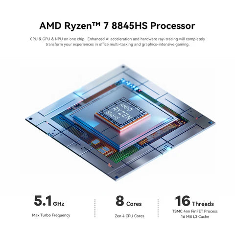 Beelink SER8 Mini PC AMD Ryzen 7 8845HS (16 TOPS AI) | 32GB DDR5 | 1TB SSD | Triple 4K Display | 32dB Silent Design