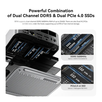Beelink SER8 Mini PC AMD Ryzen 7 8845HS (16 TOPS AI) | 32GB DDR5 | 1TB SSD | Triple 4K Display | 32dB Silent Design