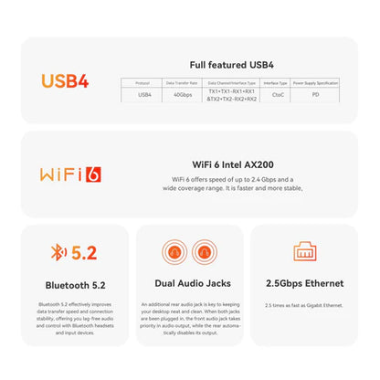 Beelink SER8 Mini PC AMD Ryzen 7 8845HS (16 TOPS AI) | 32GB DDR5 | 1TB SSD | Triple 4K Display | 32dB Silent Design
