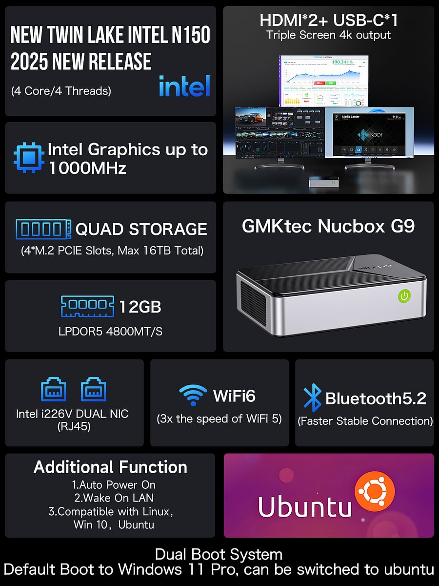 1011-GMKtec Intel Twin Lake N150 Dual-system 4-bay NAS Mini PC -- NucBox G9