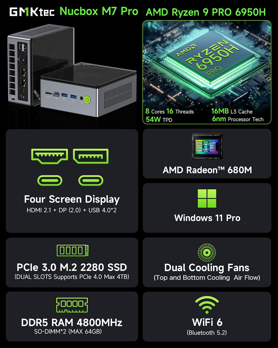 1006-GMKtec AMD Ryzen 9 PRO 6950H Mini PC