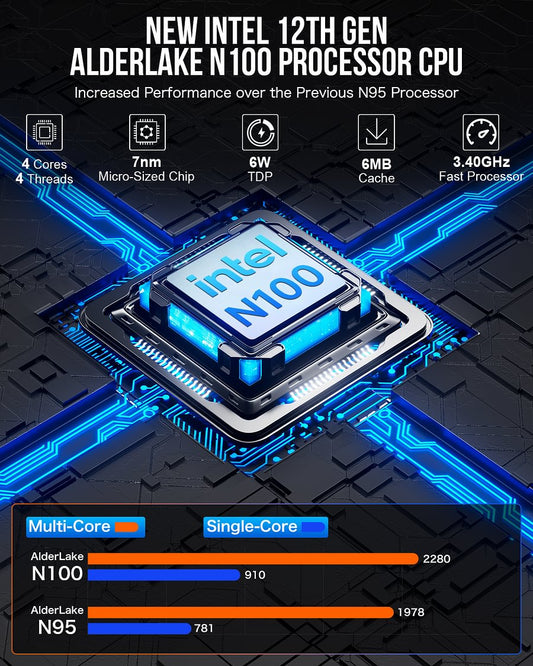 1007-GMKtec Intel 12th Alder Lake N100 Mini PC