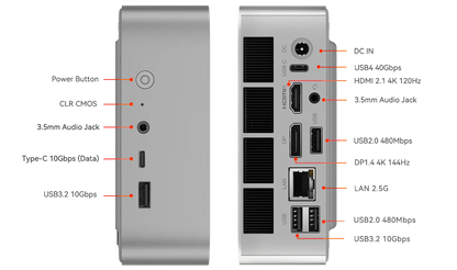 Beelink SER8 Mini PC AMD Ryzen 7 8845HS (16 TOPS AI) | 32GB DDR5 | 1TB SSD | Triple 4K Display | 32dB Silent Design