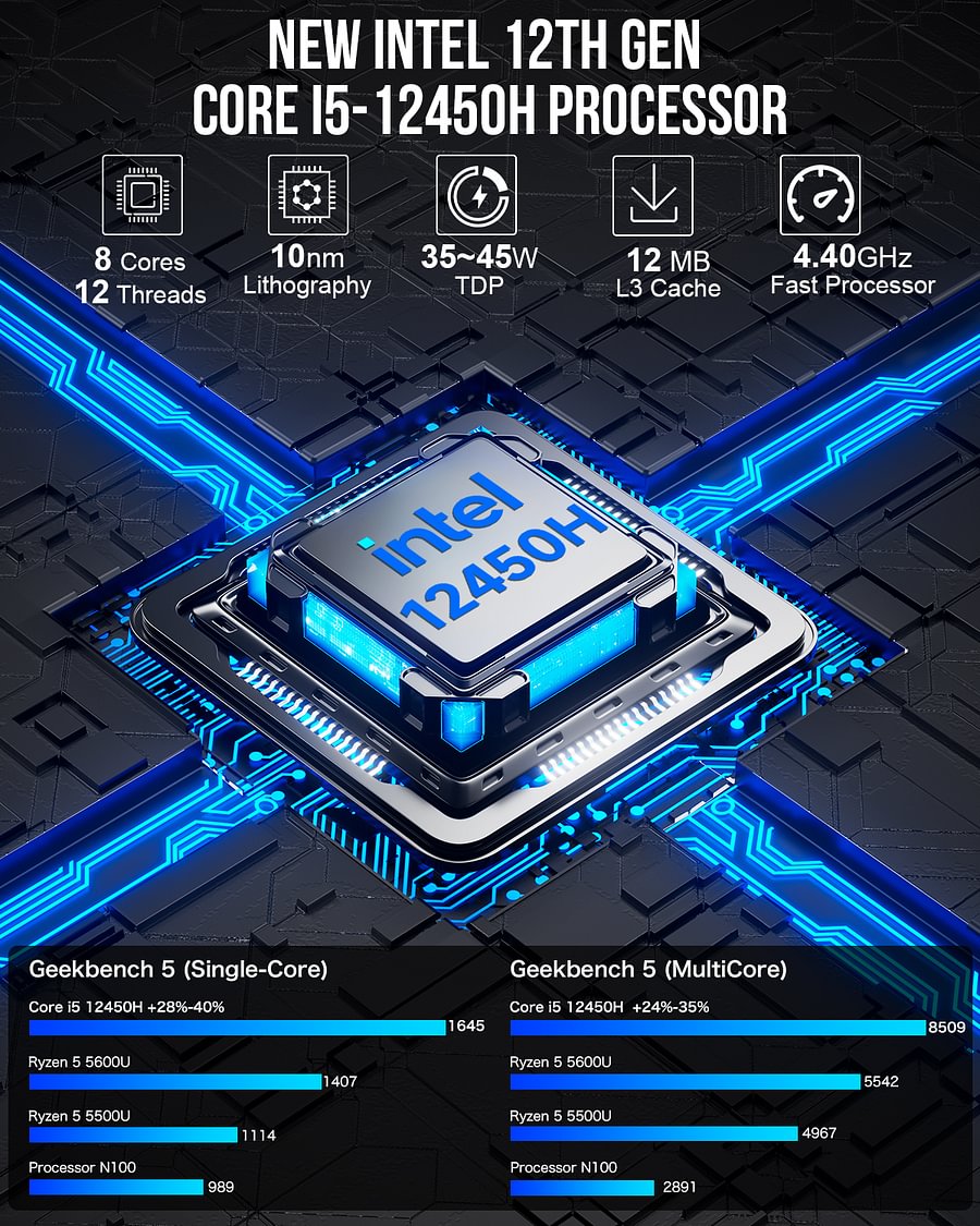 1014-GMKtec Intel 12th Core i5 12450H Mini PC--NucBox M3