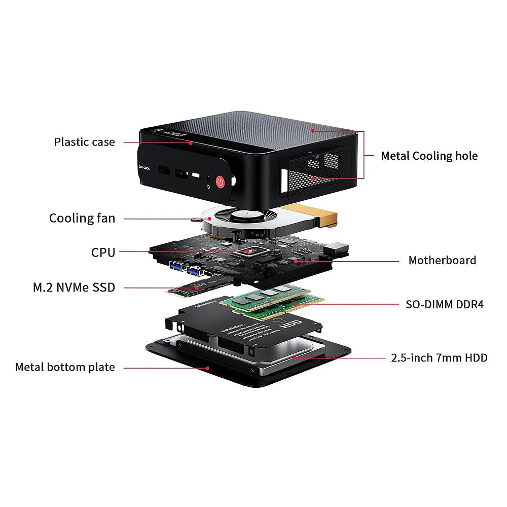 905-Beelink SER5 MAX-Mini PC