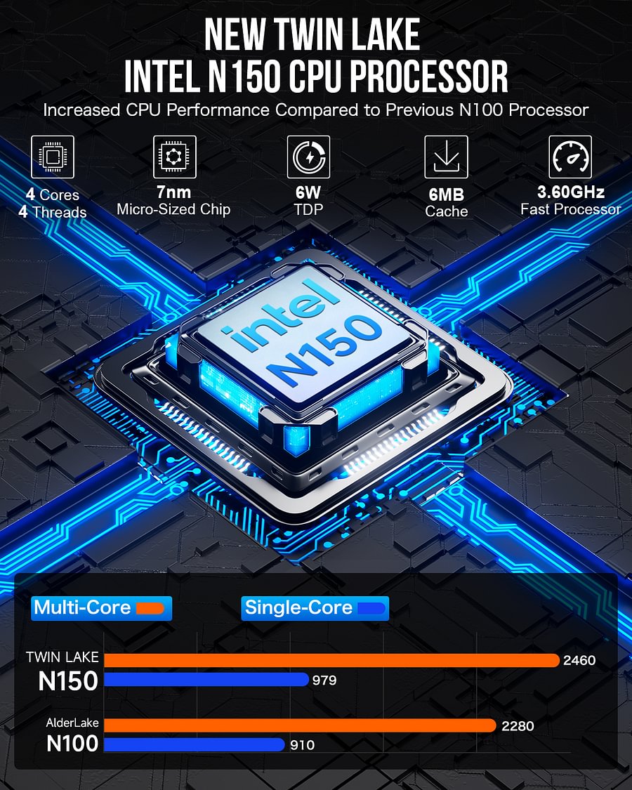 1013-GMKtec Intel Twin Lake N150 Mini PC--NucBox G2 Plus