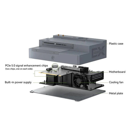917-Beelink Multi-Functional EX Pro Docking Station