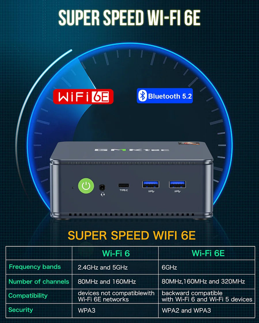 1005-GMKtec AMD Ryzen 7 5825U Mini PC