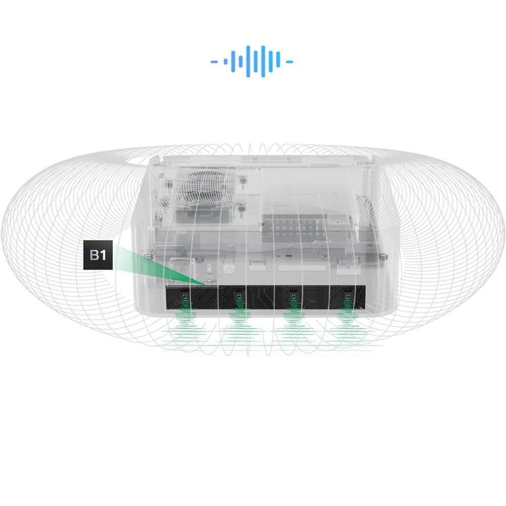 911-Beelink GTi12 Mini PC