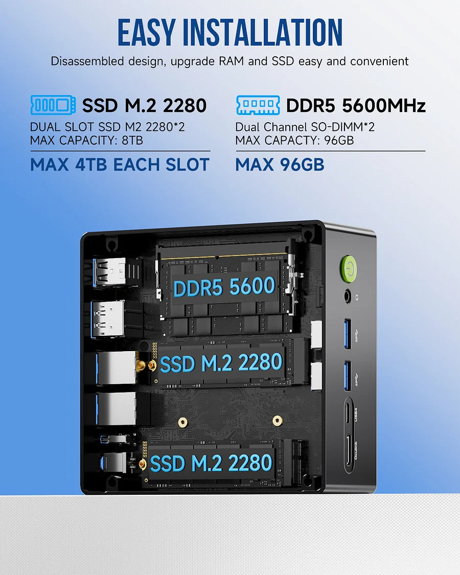 1004-GMKtec AMD Ryzen 7 8845HS Mini PC