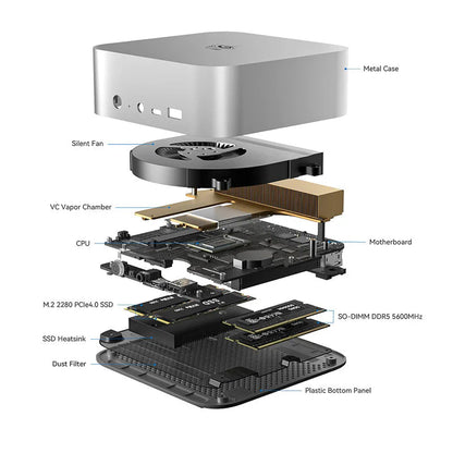 915-Beelink SEi14-UItra 9 185H Mini PC