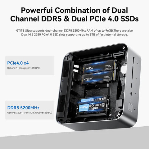 Beelink EX Pro Docking Station for NVIDIA/AMD Graphics Cards | PCIe 5.0 x8 Expansion | 600W PSU | RTX 50 & RX 9000 Series Support