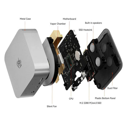 908-Beelink SER9-Mini PC
