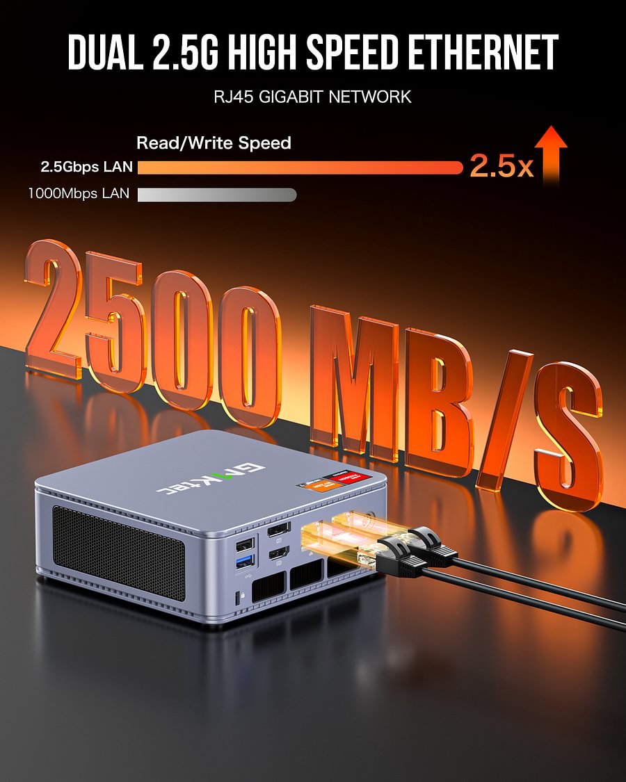 1009-GMKtec AMD Ryzen 7 7840HS Mini PC--NucBox K6