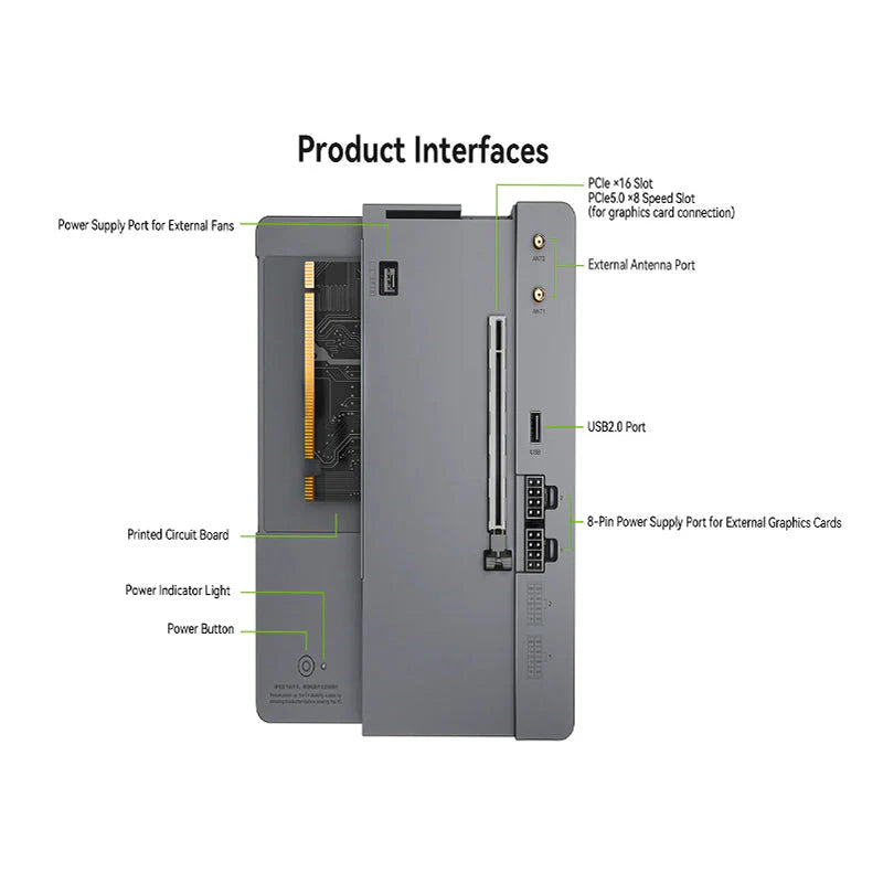 917-Beelink Multi-Functional EX Pro Docking Station
