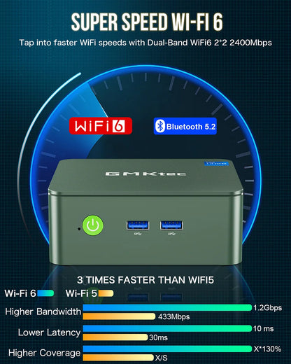 1001-GMKtec NucBox G3 Plus Mini Pc