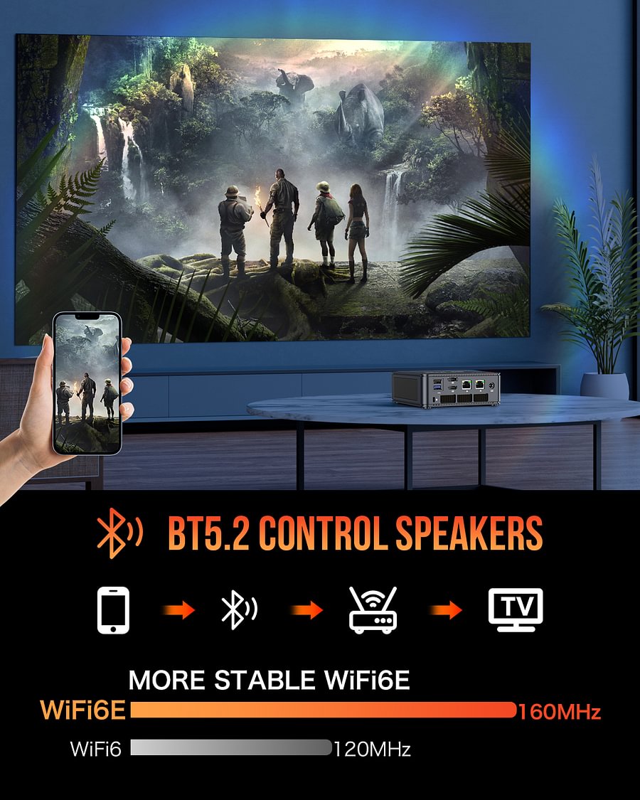 1010-GMKtec AMD Ryzen 5 6600H Mini PC--NucBox M6