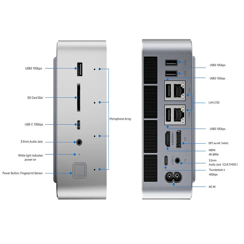 913-Beelink GTi14-UItra 7 155H Mini PC