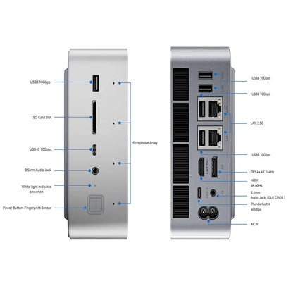 913-Beelink GTi14-UItra 7 155H Mini PC