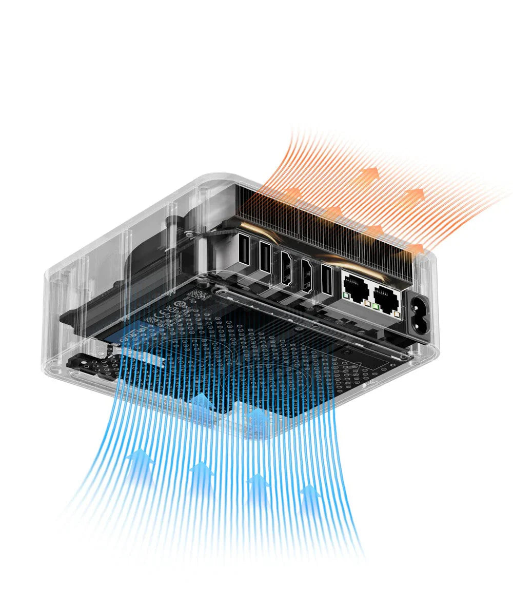 910-Beelink EQR6-Mini PC