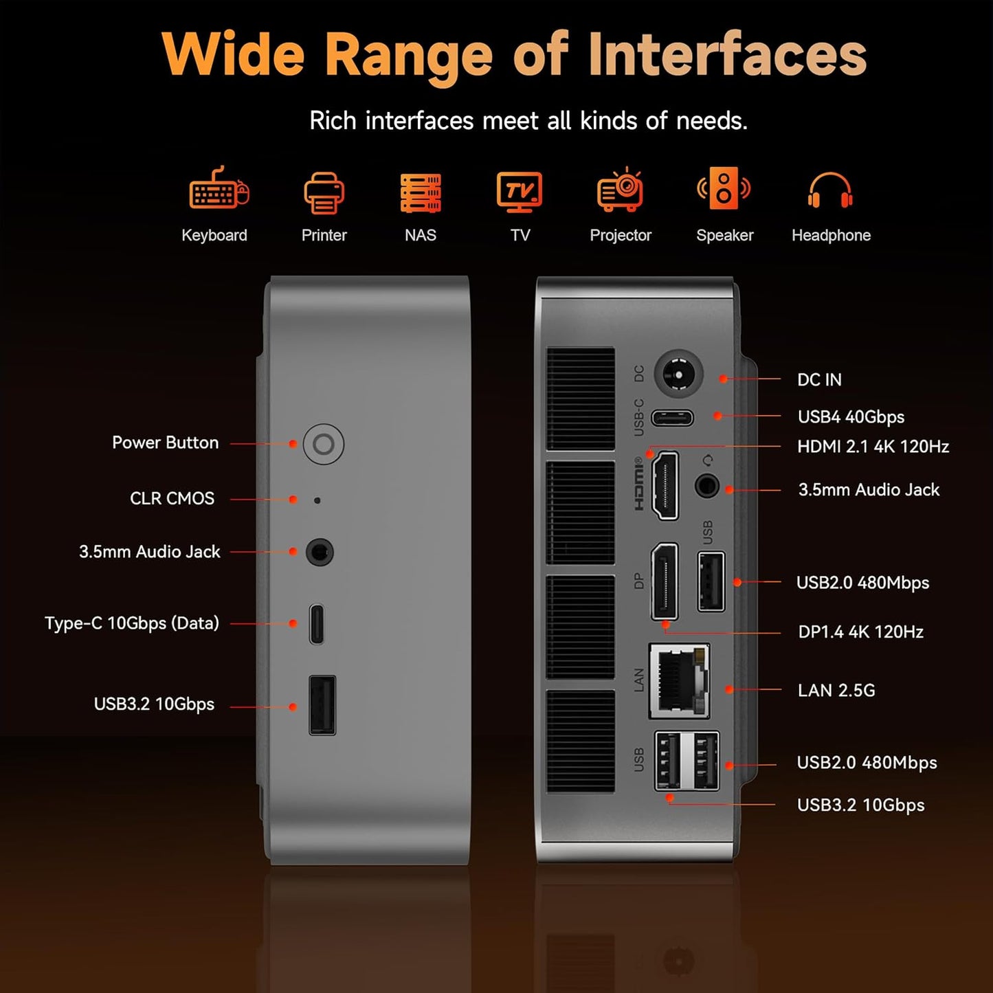 Beelink SER8 Mini PC: AMD Ryzen 7 8745HS, 4.9GHz, Radeon 780M, 64GB DDR5, 2TB SSD, Triple 4K