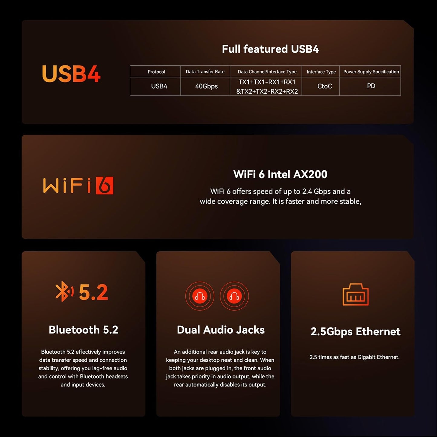 Beelink SER8 Mini PC: AMD Ryzen 7 8745HS, 4.9GHz, Radeon 780M, 64GB DDR5, 2TB SSD, Triple 4K