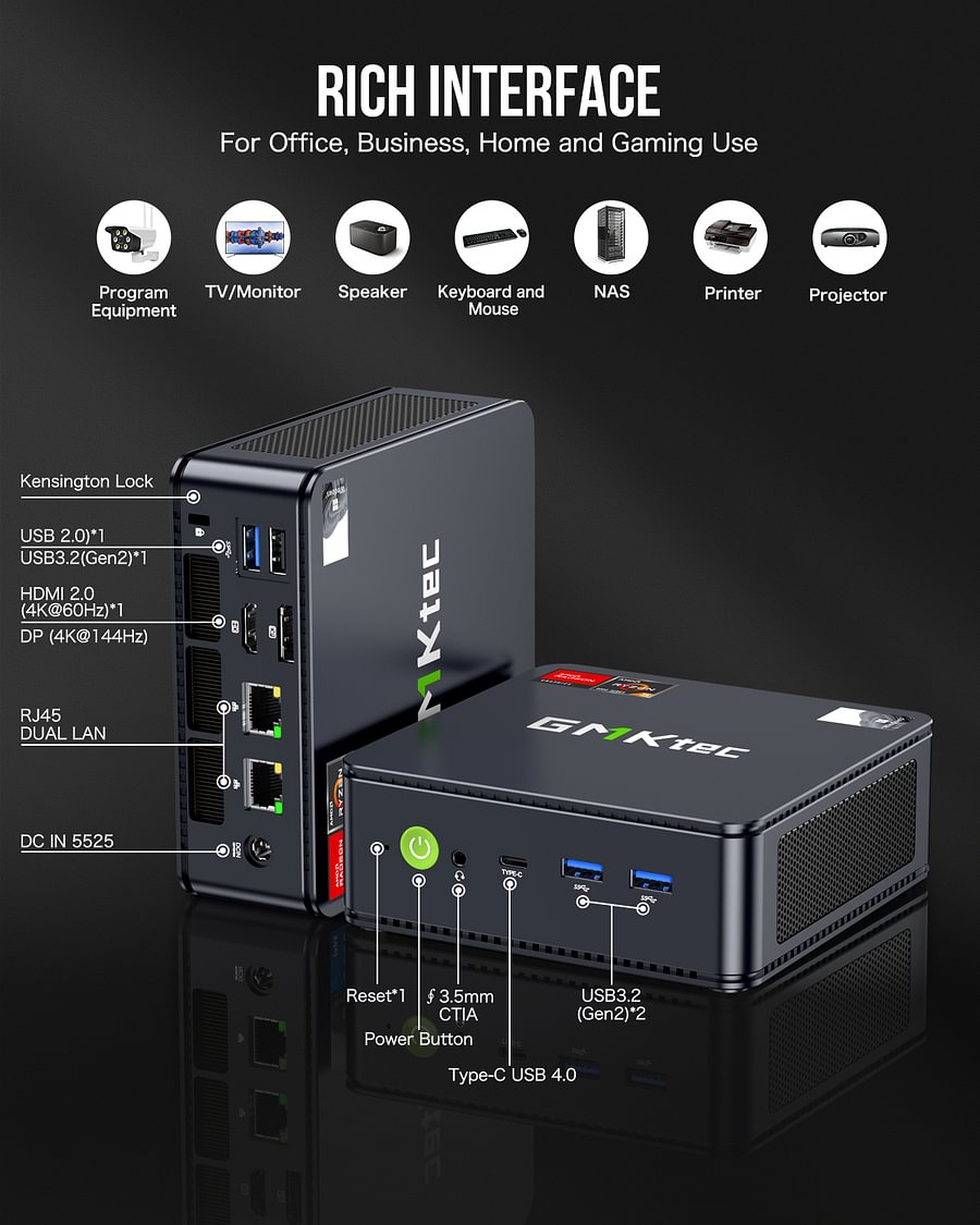 1010-GMKtec AMD Ryzen 5 6600H Mini PC--NucBox M6