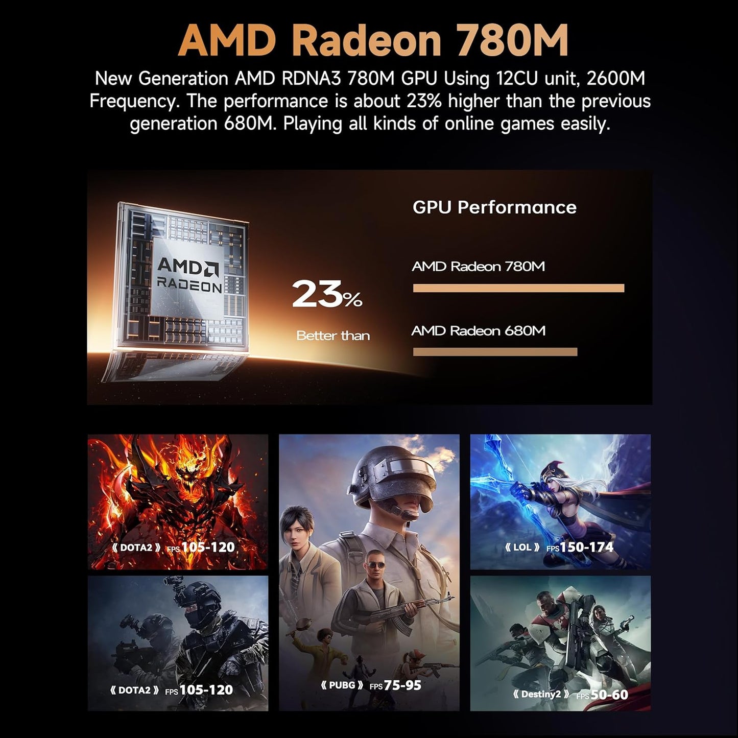 Beelink SER8 Mini PC: AMD Ryzen 7 8745HS, 4.9GHz, Radeon 780M, 64GB DDR5, 2TB SSD, Triple 4K