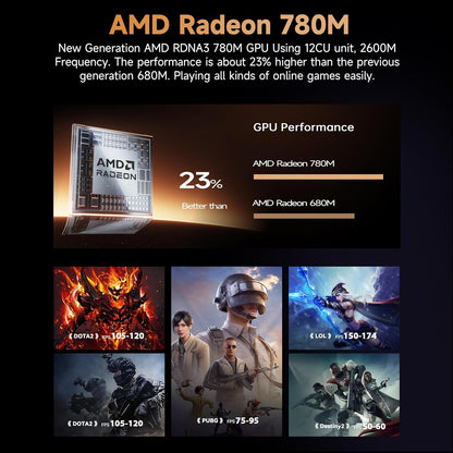 Beelink SER8 Mini PC: AMD Ryzen 7 8745HS, 4.9GHz, Radeon 780M, 64GB DDR5, 2TB SSD, Triple 4K