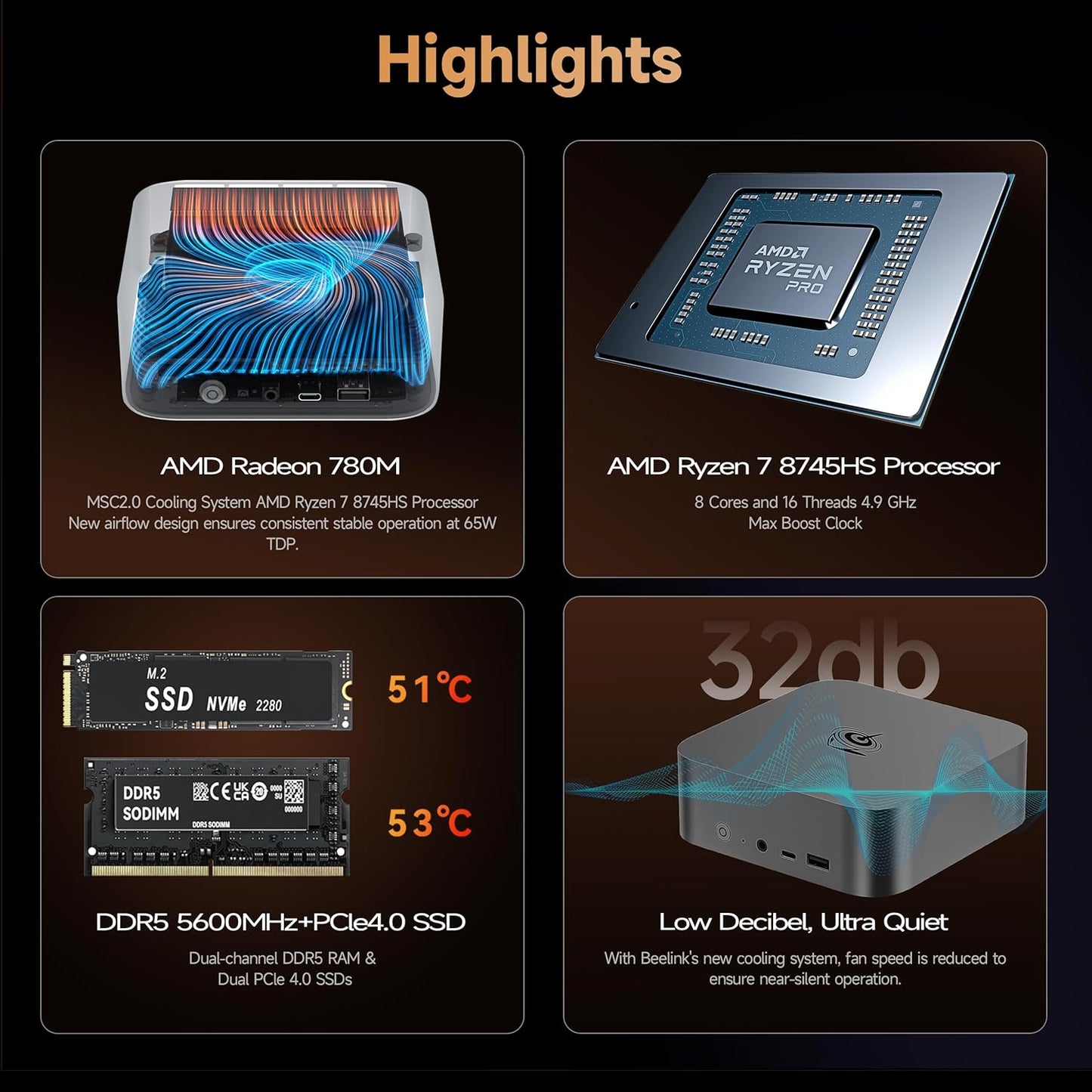 Beelink SER8 Mini PC: AMD Ryzen 7 8745HS, 4.9GHz, Radeon 780M, 64GB DDR5, 2TB SSD, Triple 4K