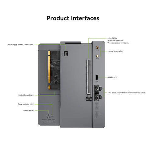 Beelink EX Pro Docking Station for NVIDIA/AMD Graphics Cards | PCIe 5.0 x8 Expansion | 600W PSU | RTX 50 & RX 9000 Series Support